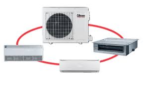 As low as 72 db refrigerant type: Ductless Mini Split Multi Zone Systems Gibson Hvac