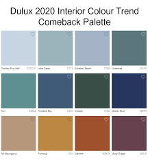 Interior Color Trend 2020 Comeback