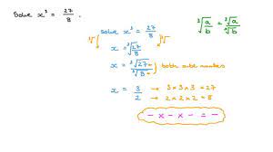 Lesson Solving Cubic Equations Taking