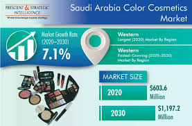 saudi arabia color cosmetics market