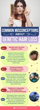 how to fight genetic hair loss