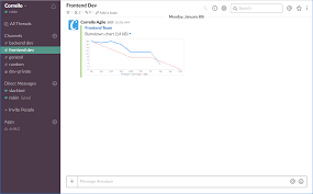 Keep Your Team On Track With A Burndown From Trello In Your