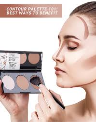 perfecting contouring powder palette