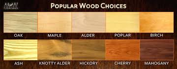 Poplar Wood Kitchen Cabinets Stain Color Chart Using Poplar
