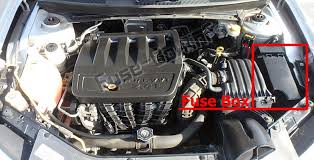 Here you will find fuse box diagrams of chrysler sebring 2007, 2008, 2009 and 2010, get information about the location of the fuse panels inside the car, and learn about the assignment of each fuse (fuse layout). Fuse Box Diagram Chrysler Sebring Js 2007 2010