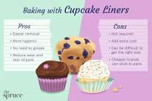 Do mini cupcakes need liners?