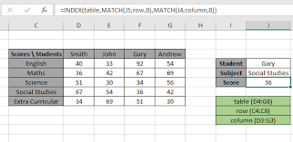match function to lookup value in excel