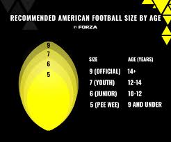 american football sizes ball size