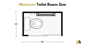 Standard Toilet Room Size A Detailed