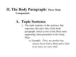 Writing an introductory paragraph for an argumentative essay   How    