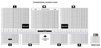Seating Chart Thunderbowl Raceway