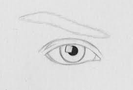 I know eyes are not like almond but for a beginner we can this shape. How To Draw A Realistic Eye Rapidfireart