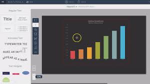 Create Animated Charts Visual Learning Center By Visme
