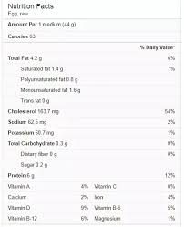 What Are The Calories In A Brown Egg Quora