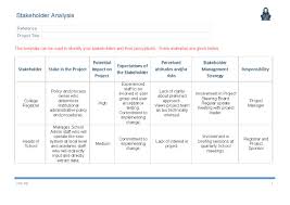 Stakeholder Analysis Template Ape
