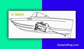 inboard vs outboard boat motors