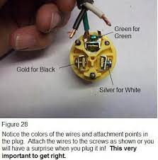 This chart breaks down how both the wire gauge and. Wiring 110 Volt Extension Cord Plugs Wire Diy