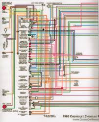 A wiring diagram is a streamlined standard pictorial depiction of an electric circuit. 1967 Chevelle Wiper Motor Wiring Diagram Html Full Hd Quality Version Wiring Diagram Html Lamb Ermionehotel It