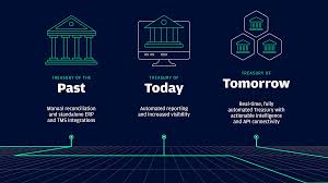 Is there an integration api yet for cash app + mint or any other personal financial platform? How Corporate Treasurers Can Integrate Apis