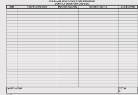 6 Food Log Sheet Templates Track Your Diet Pdf Word