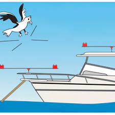Gullsweep® Bird Deterrent for Boats - Standard Model