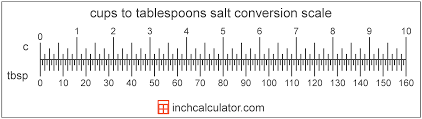 cups of salt to tablespoons conversion