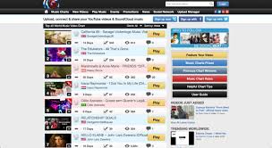 No 1 In The Beat100 Com Top 40 Video Charts Savage Underdogs