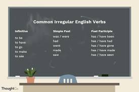 Example Sentences Using Irregular Verbs In All Tenses