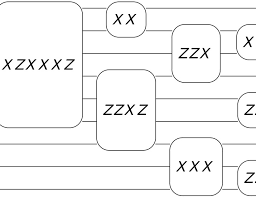 Low Overhead Fault Tolerant Quantum