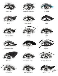 diffe eyeliner styles to try now