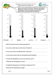 How to read a thermometer is a basic skill kids need to know. Reading A Thermometer Below Zero Measuring And Time Worksheets For Year 4 Age 8 9 By Urbrainy Com