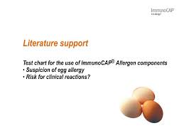 Ppt Literature Support Test Chart For The Use Of Immunocap