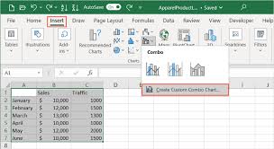 a combo chart in microsoft excel
