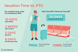 See A Sample Employee Paid Time Off Pto Policy
