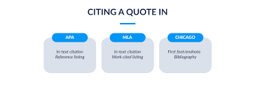 How To Cite A Movie Quote In Mla Apa And Chicago
