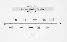 Jfk Assassination Timeline By Grace Gagliardi On Prezi