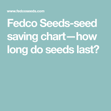Fedco Seeds Seed Saving Chart How Long Do Seeds Last