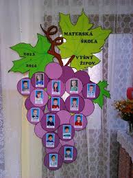 Pin By Slavica Pokornic On Pano Diy Classroom Decorations