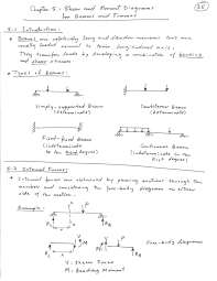 structural ysis i lecture notes