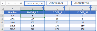 floor function excel round a number down
