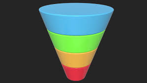 3d Marketing Funnel Sales Diagram Stock Footage Video 100 Royalty Free 16951615 Shutterstock