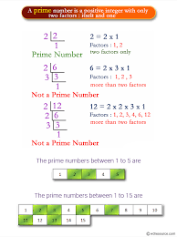 Javascript Math Get All Prime Numbers