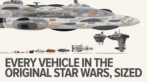 Every Original Star Wars Trilogy Vehicle To Scale