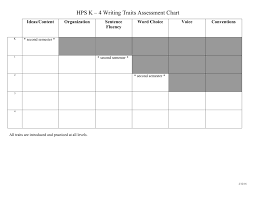 K 4 Writing Assessment Chart