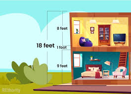 how tall is a two story house a