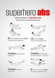 the best abs workouts and routines to