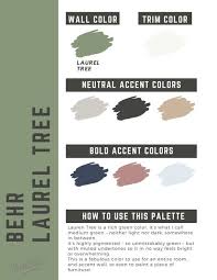 Best Green Paint Colors Behr On