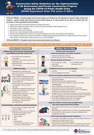 Aug 03, 2020 · (updated) here are the guidelines for an modified enhanced community quarantine, or mecq, which is the second strictest form of lockdown by the philippine government. Dpwh Issues Revised Construction Safety Guidelines Prohibits Small Scale Projects To Operate In Ecq Mecq Areas Department Of Public Works And Highways