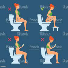 The Correct And Incorrect Posture Of Sitting On The Toilet In The Wc The  Torso Position Angle 90 Or 35 Degrees Good And Bad Comfort Posture Health  Care Woman Silhouette Hunched With