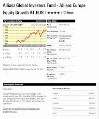 Allianz global investors gmbh luxembourg branch. à¸à¸­à¸à¸ à¸ Alliannz Global Invest Fund Allianz Europe Equity Growth At Eur à¸à¸­à¸à¸ à¸à¹à¸à¹à¸à¸¢à¸ à¸ à¸­ K Europe à¸ à¸²à¸à¸£à¸£à¸¡à¹à¸ à¸¢à¸¡ 1 1797 à¹à¸¡ à¹à¸ à¸ 4 0125 Keurmf à¸ à¸²à¸à¸£à¸£à¸¡à¹à¸ à¸¢à¸¡ 1 2497 à¹à¸¡ à¹à¸ à¸ 4 0125 95 12 à¸à¸­à¸ Nav à¸à¸²à¸£à¸ à¸­à¸à¸ à¸à¸à¸§à¸²à¸¡à¹à¸ª à¸¢à¸à¸­ à¸à¸£à¸²à¹à¸¥à¸à¹à¸à¸¥ à¸¢à¸à¸ à¸²à¹à¸ à¸ à¹à¸¡